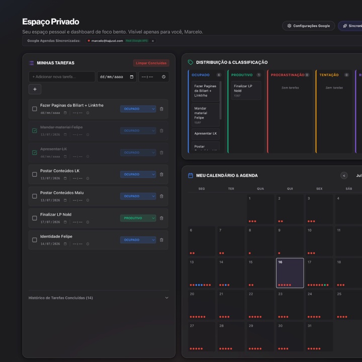 Experiência digital 8